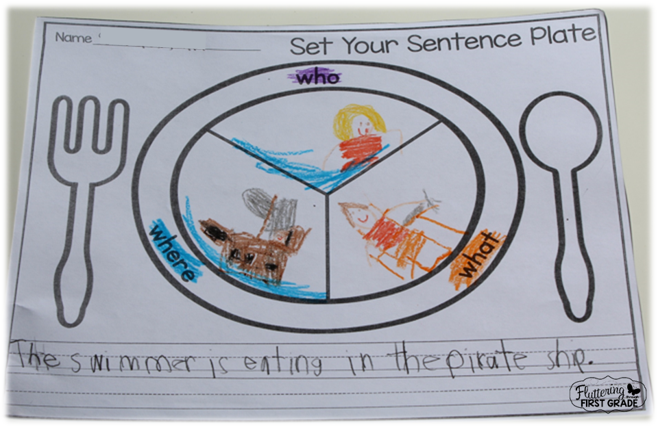 Set your sentence plate with the Sentence Chefs! Kids will be cooking up silver platter sentences in no time with these differentiated sentence writing activities for developing writers.