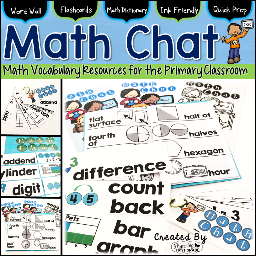 Math word wall and resources for the primary classroom.