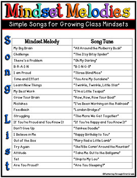 Growth Mindset - Mindset Melodies: 20 Simple Songs for Growing Class  Mindsets - Fluttering Through the Grades